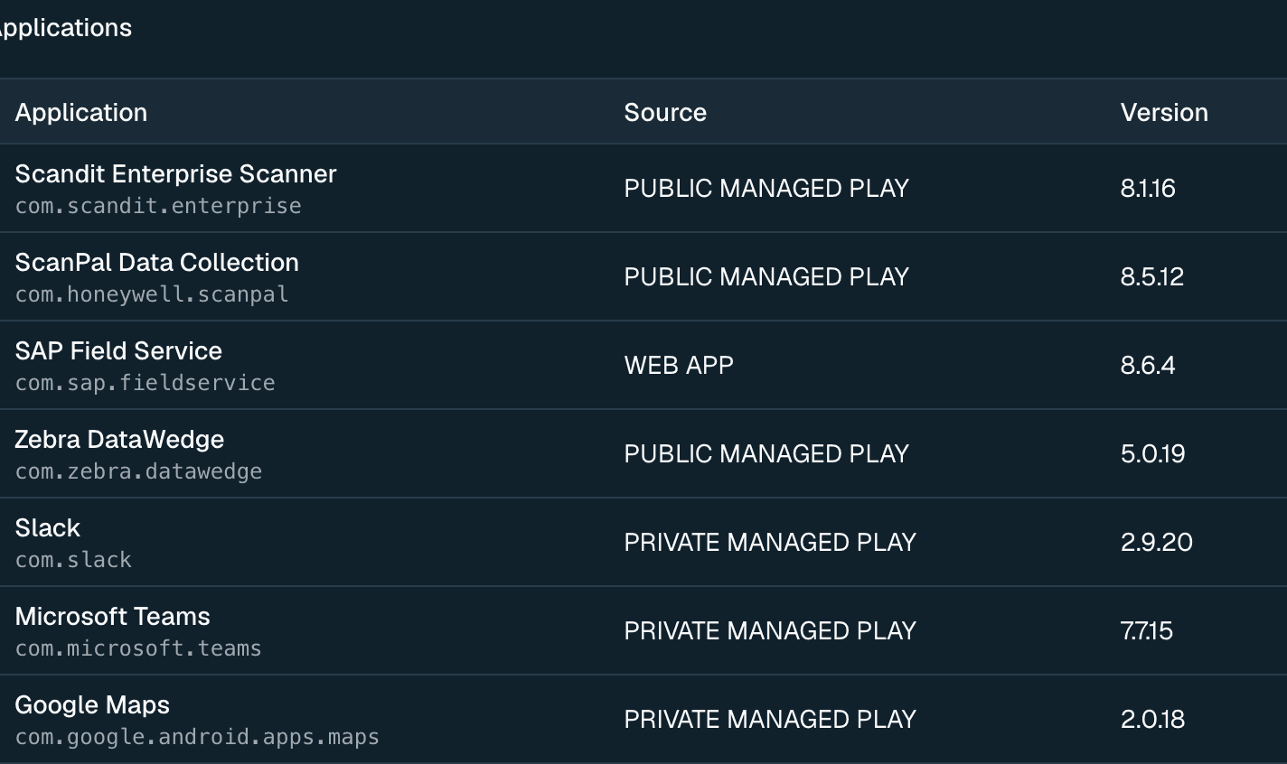 The managed application catalogue, listing each app with its package name, distribution source and version.