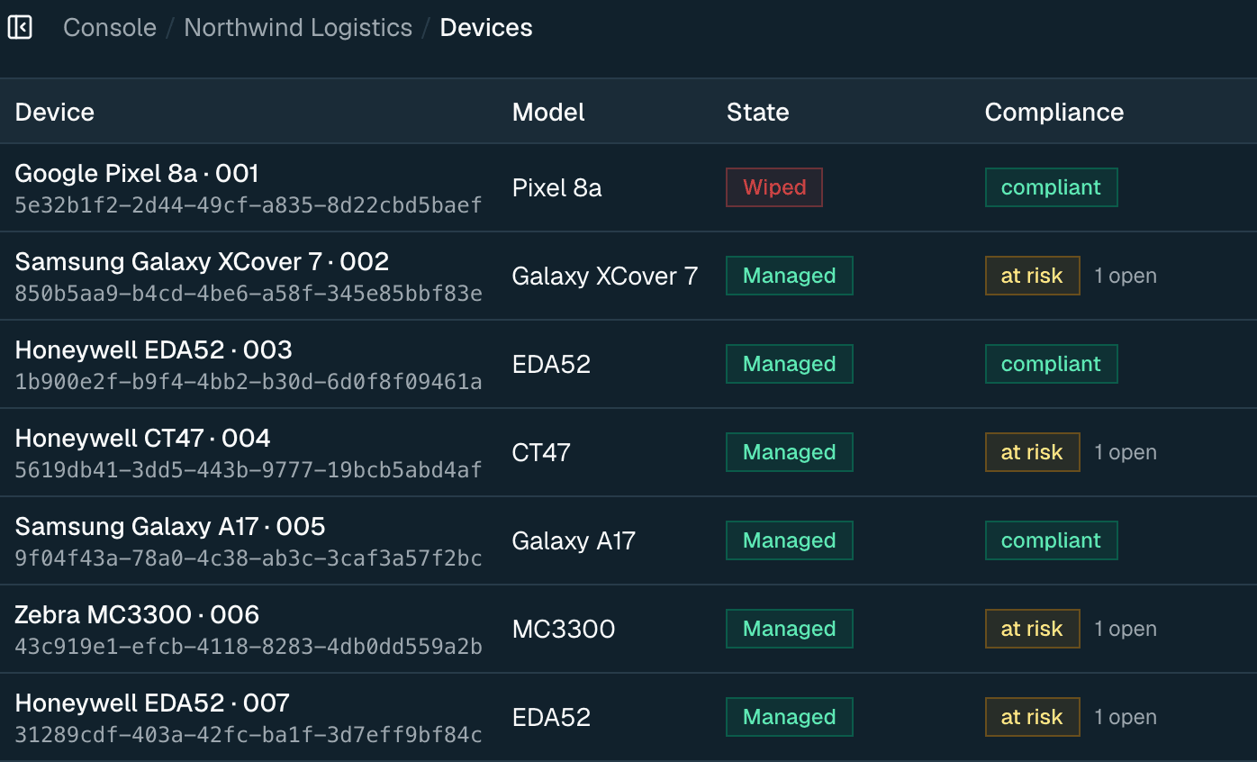 The Mobidachi device inventory on the dark theme: each handheld with its model, management state and compliance status.